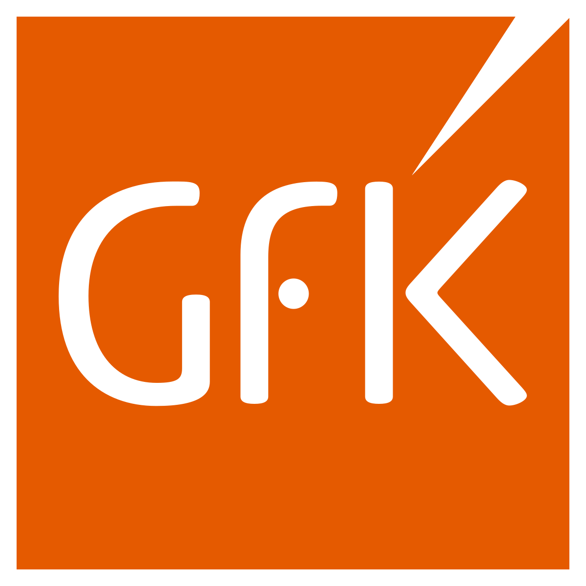 GFK logo
